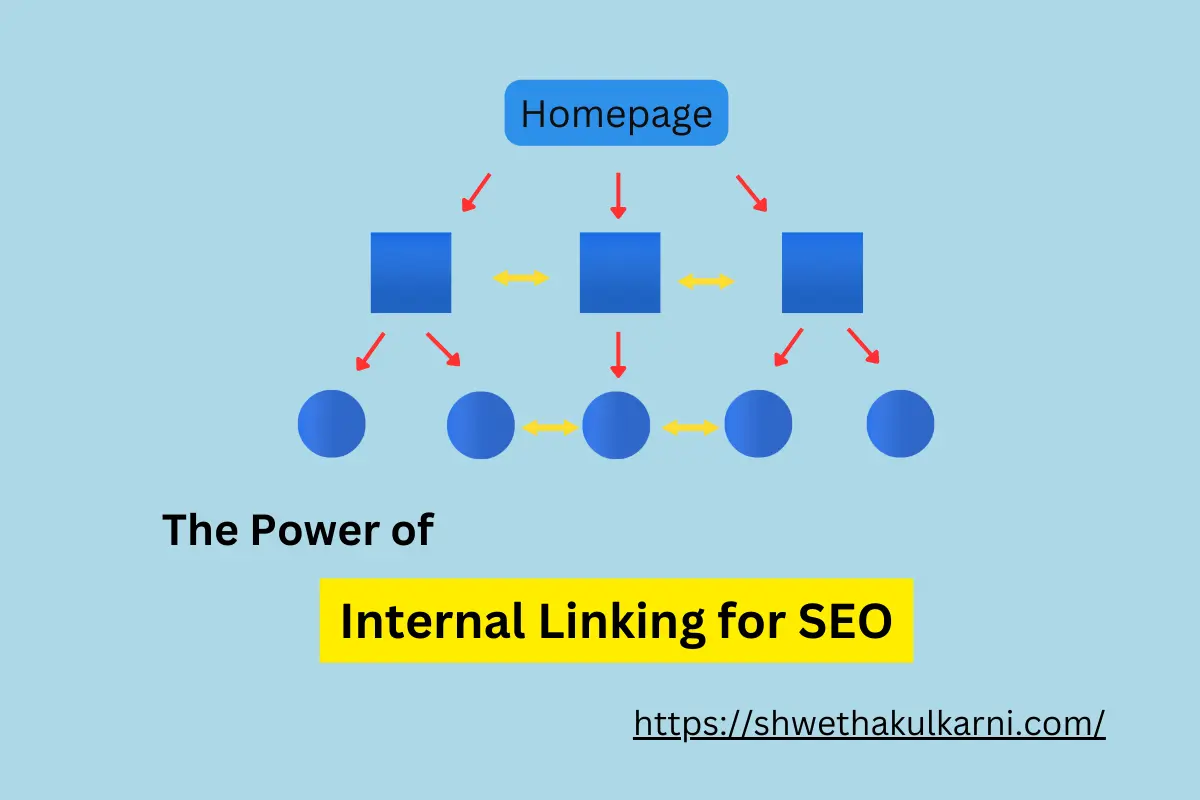 internal-linking-for-seo